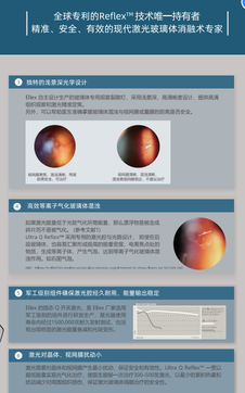 眼科Nd:YAG激光治疗仪 Ultra Q Reflex