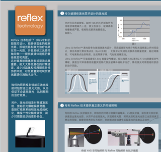 眼科Nd:YAG激光治疗仪 Ultra Q Reflex