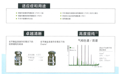 博士伦 眼科手术用硅油 VRL600(10ml)
