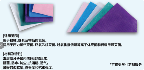新时代 一次性灭菌包装无纺布 80cm*80cm(60g)