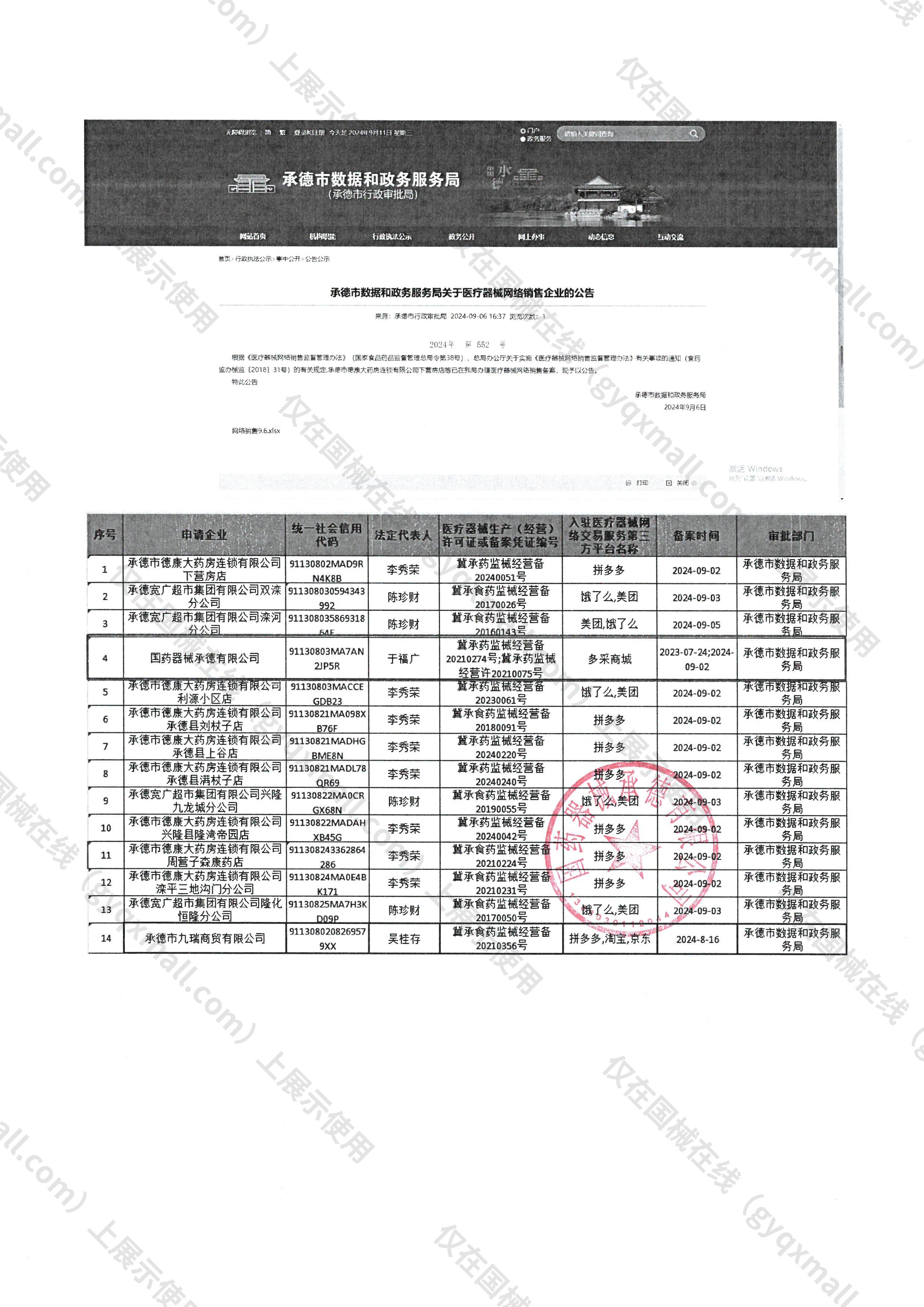 医疗器械网络销售备案-冀承药监械经营许20210075号,003;冀承药监械经营备20210274号,004