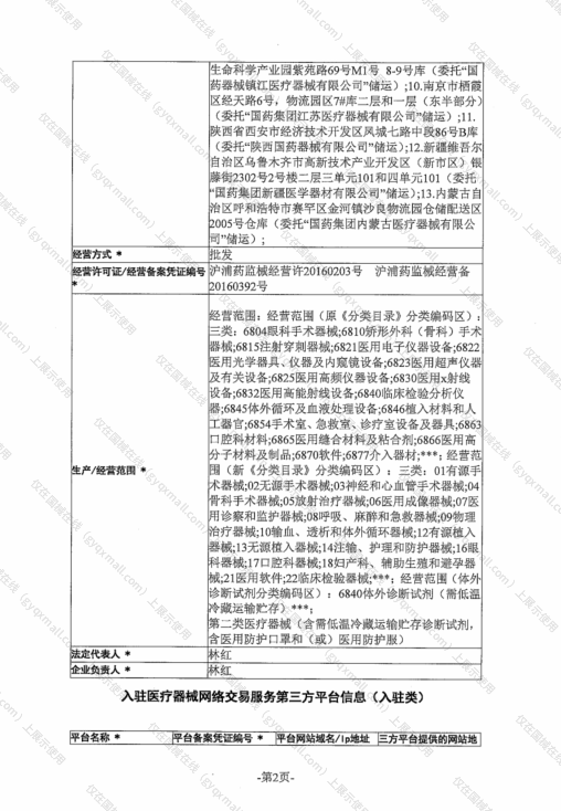 医疗器械网络销售备案-沪浦药监械经营许20160203号,003;沪浦药监械经营备20160392号,004