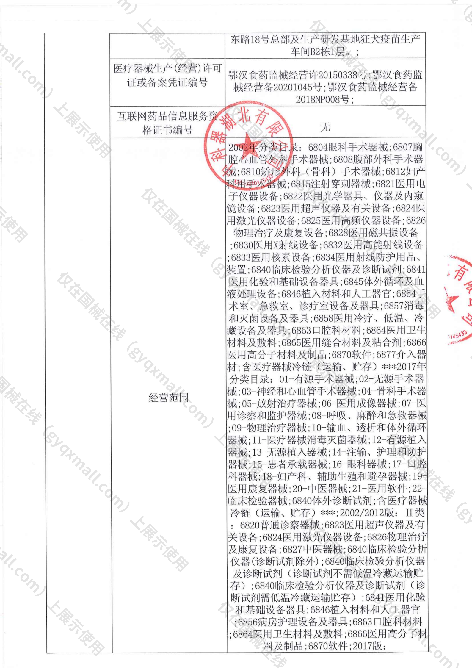 医疗器械网络销售备案-鄂汉食药监械经营许20150338号,003;鄂汉食药监械经营备2018NP008号,004