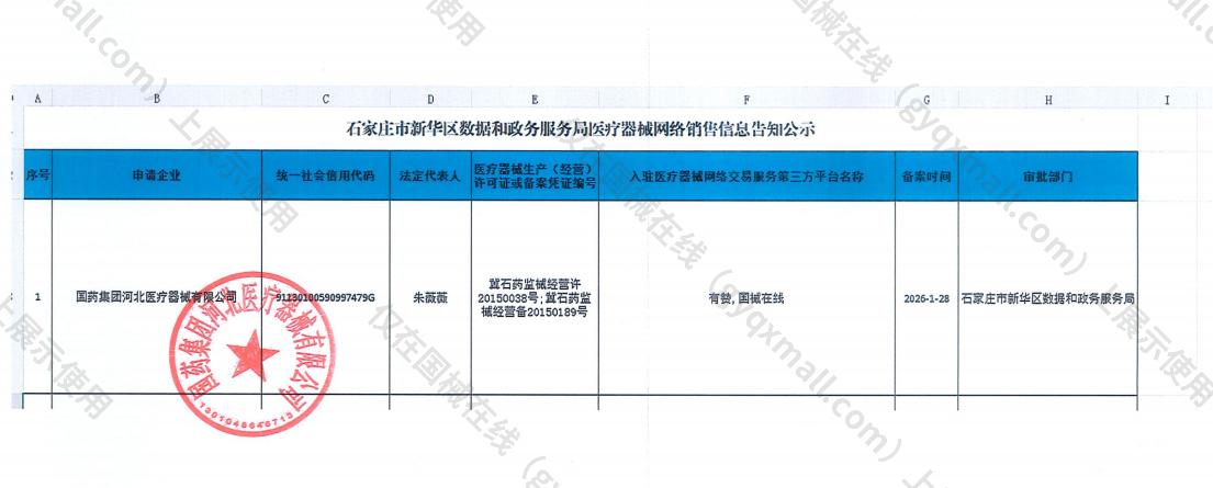 医疗器械网络销售备案-冀石药监械经营备20150189号;冀石药监械经营许20150038号,