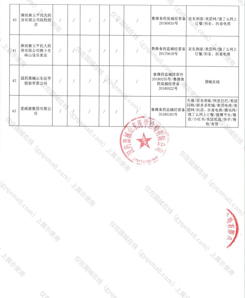 医疗器械网络销售备案-鲁潍药监械经营许20180255号,003;鲁潍食药监械经营备20180522号,004