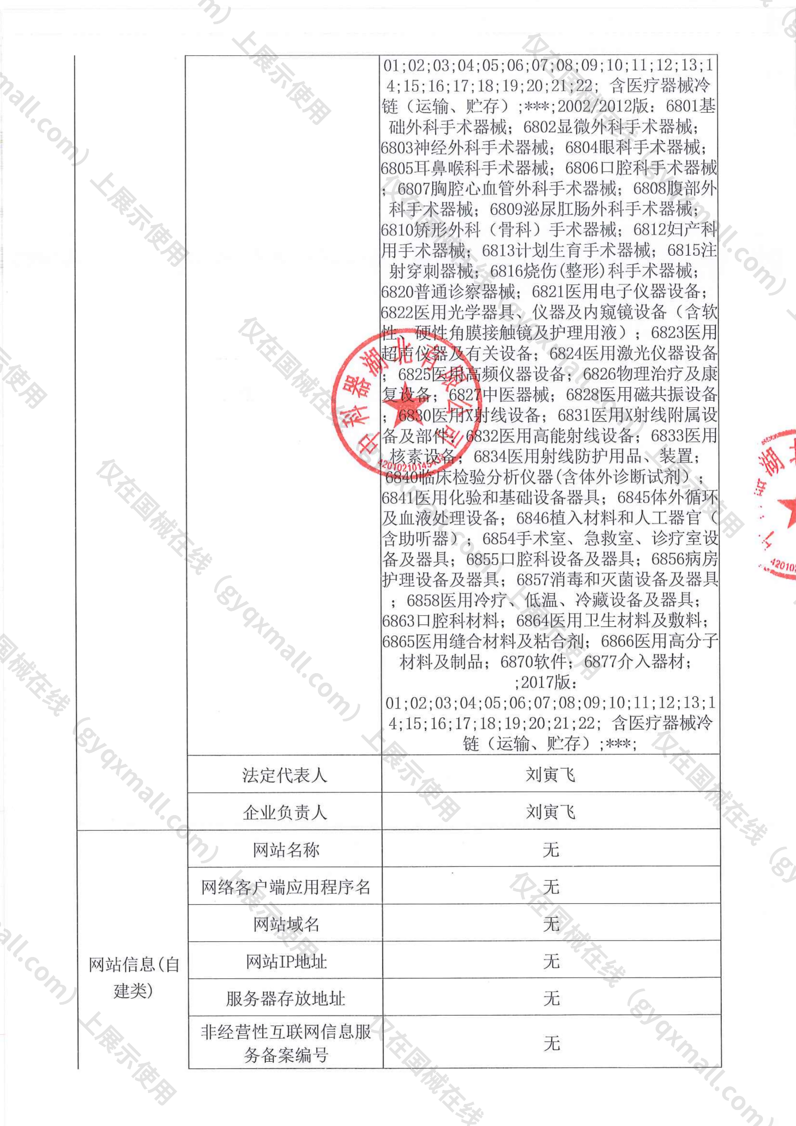 医疗器械网络销售备案-鄂汉食药监械经营许20150338号,003;鄂汉食药监械经营备2018NP008号,004