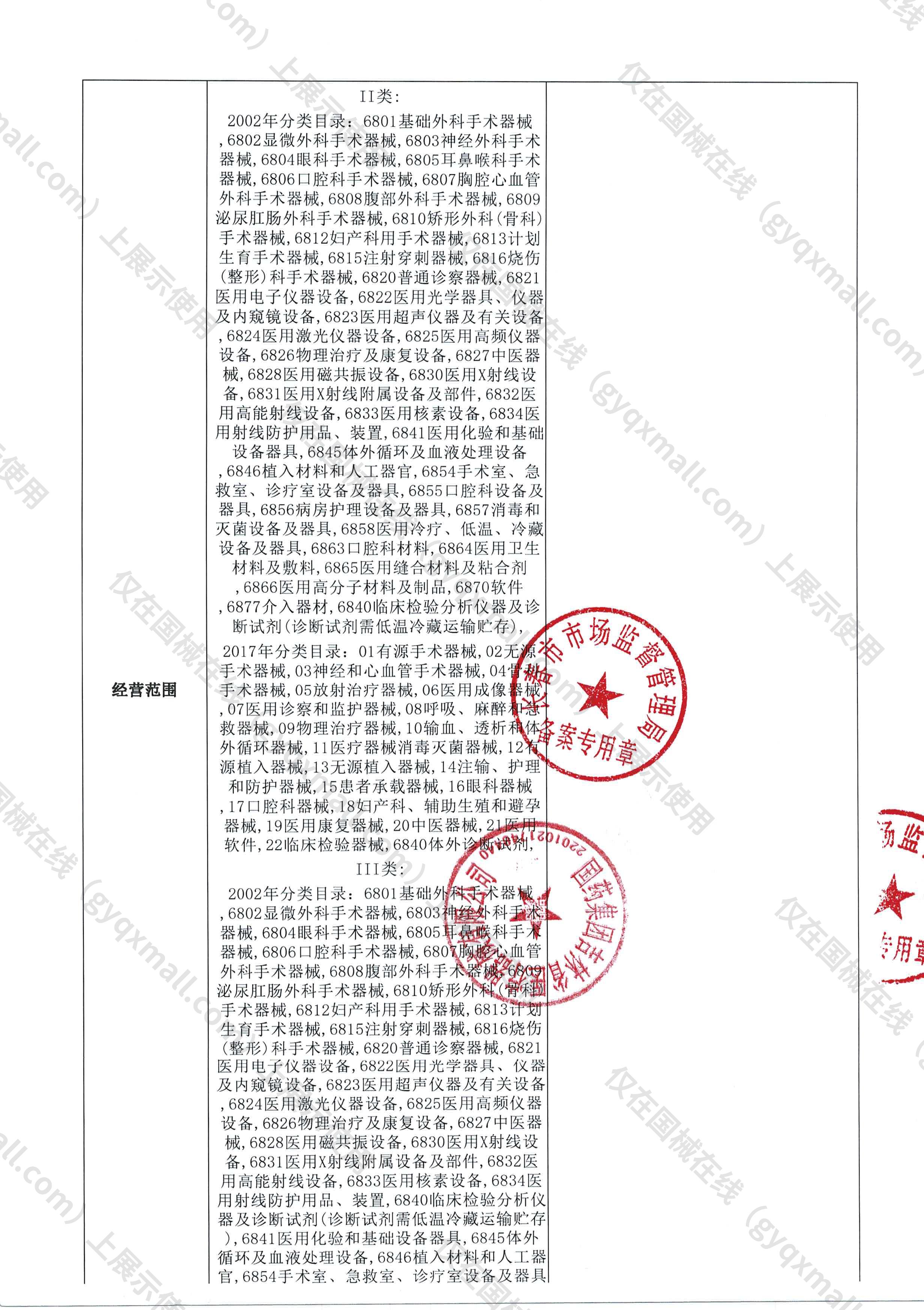 医疗器械网络销售备案-吉长药监械经营备20161170号,004;吉长药监械经营许20160830号,003