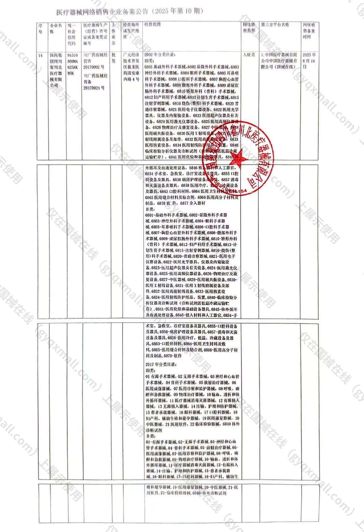 医疗器械网络销售备案-川广药监械经营许20170002号,003;川广药监械经营备20170024号,004